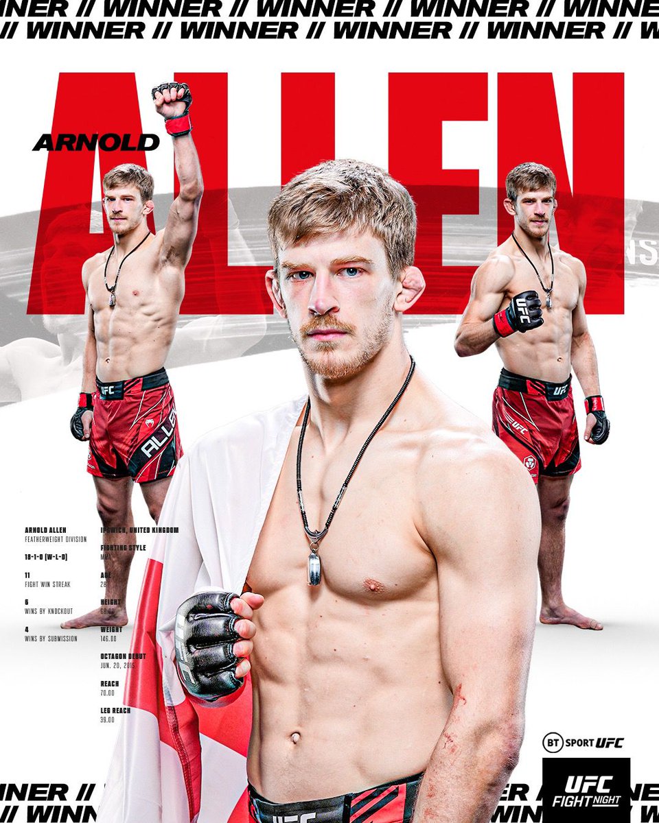 🏴󠁧󠁢󠁥󠁮󠁧󠁿 𝗔𝗟𝗠𝗜𝗚𝗛𝗧𝗬! 🏴󠁧󠁢󠁥󠁮󠁧󠁿

Arnold Allen defeats Calvin Kattar and secures the biggest win of his career! 👊

#UFCVegas63