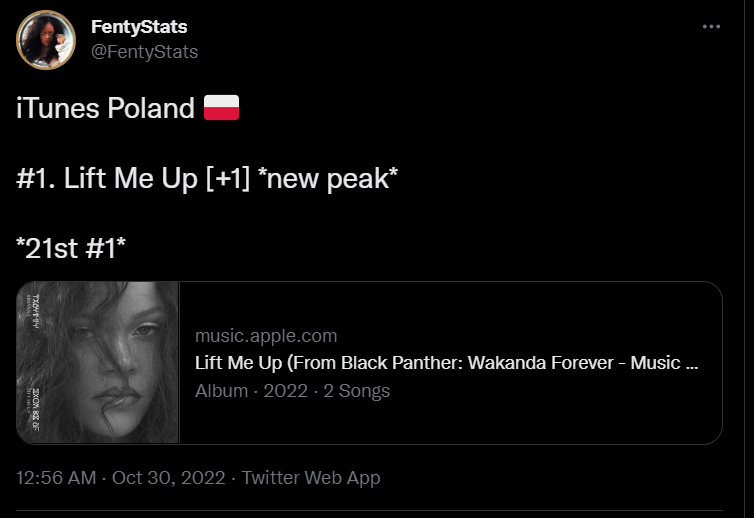 well woud you look at that 😂 Made the song go #1! #LiftMeUp 

x.com/FentyHeadlines…