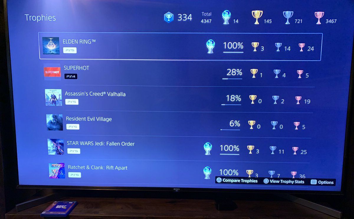 undead_jp's tweet photo. Elden Ring done!  Started 5/21…he’ll of a game!  Shout out to @Fightincowboy for his never failing walk throughs… https://t.co/0IZoDGdLo3
