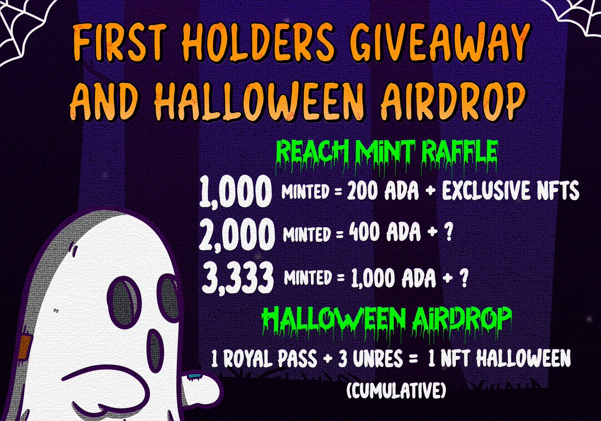 UnresCNFT's tweet image. We are close to 1,000 ghosts minted! 

When we reach 1k, will be drawn for our holders: 200 ADA (100 ADA for 2 winners) + 3 NFTs special halloween 2022 edition.

More info about this raffle and our halloween Airdrop is on our discord. 

Come to the castle! 🏰

#CNFT #CardanoNFT