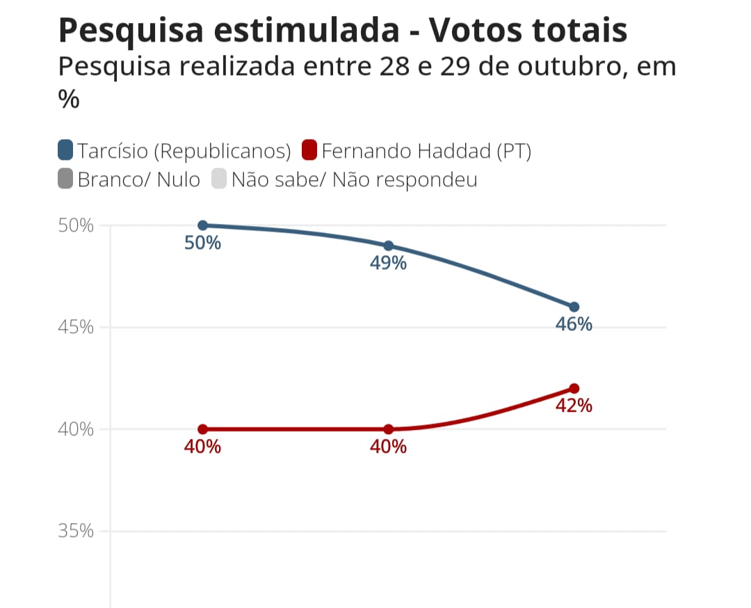 rodrigo vianna tweet media