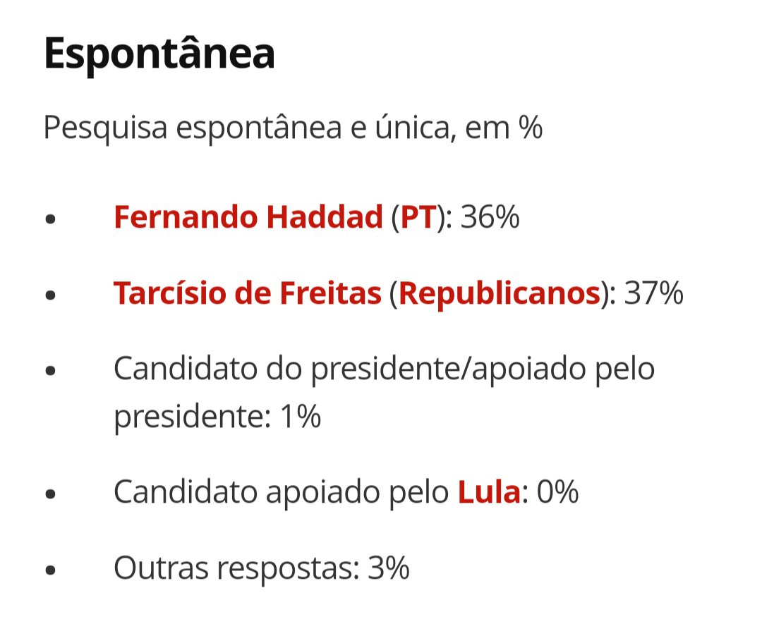 rodrigo vianna tweet media