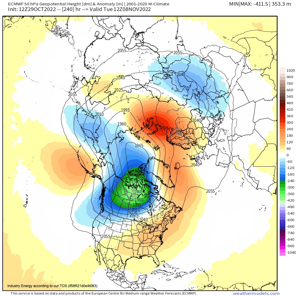 It's that time of year where I study the Polar Vortex among other features, constantly. It is interesting to see the PV strengthen but still being displaced and stretched towards North America. Interesting times ahead!