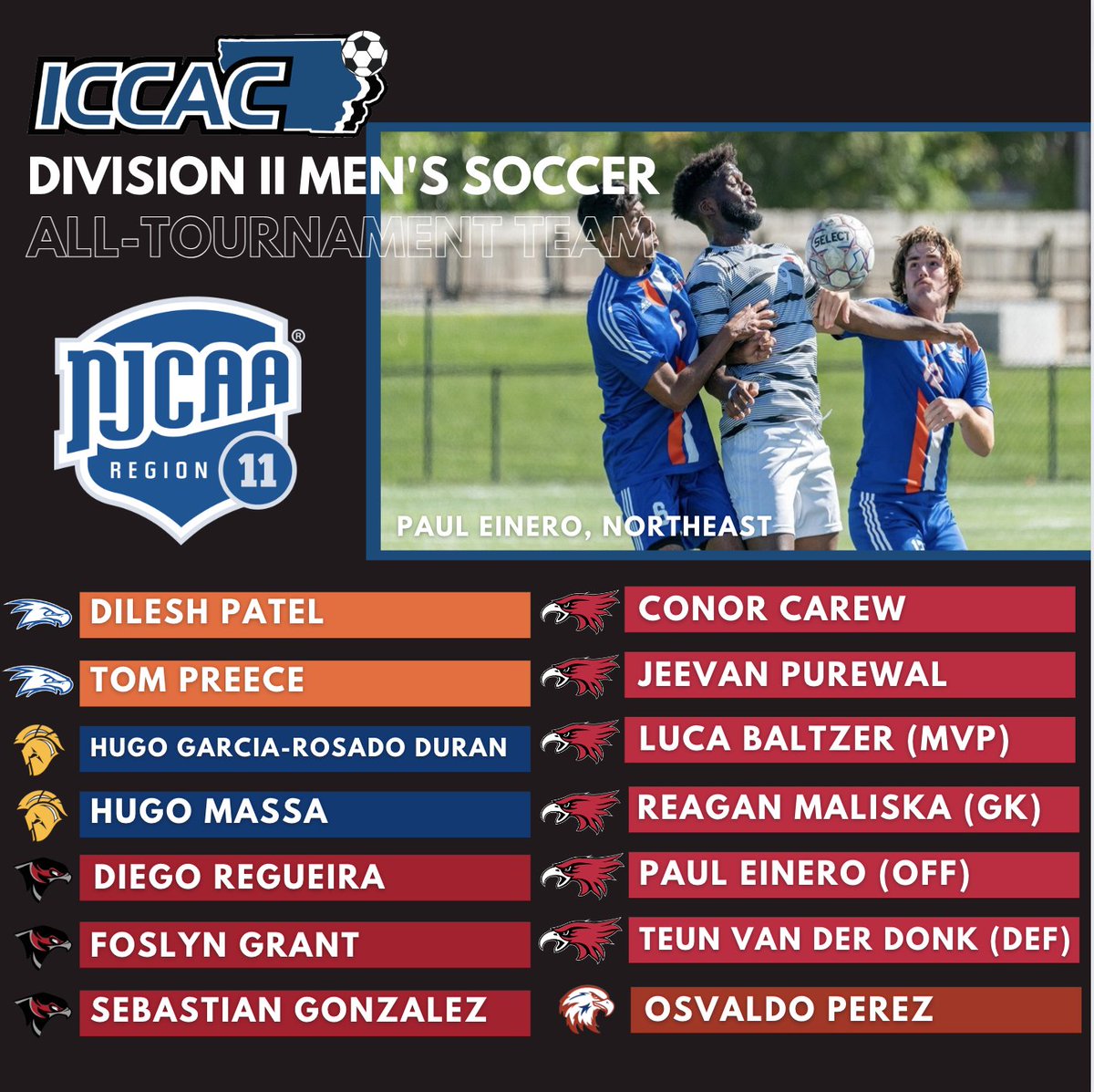 ICCAC Sports tweet media