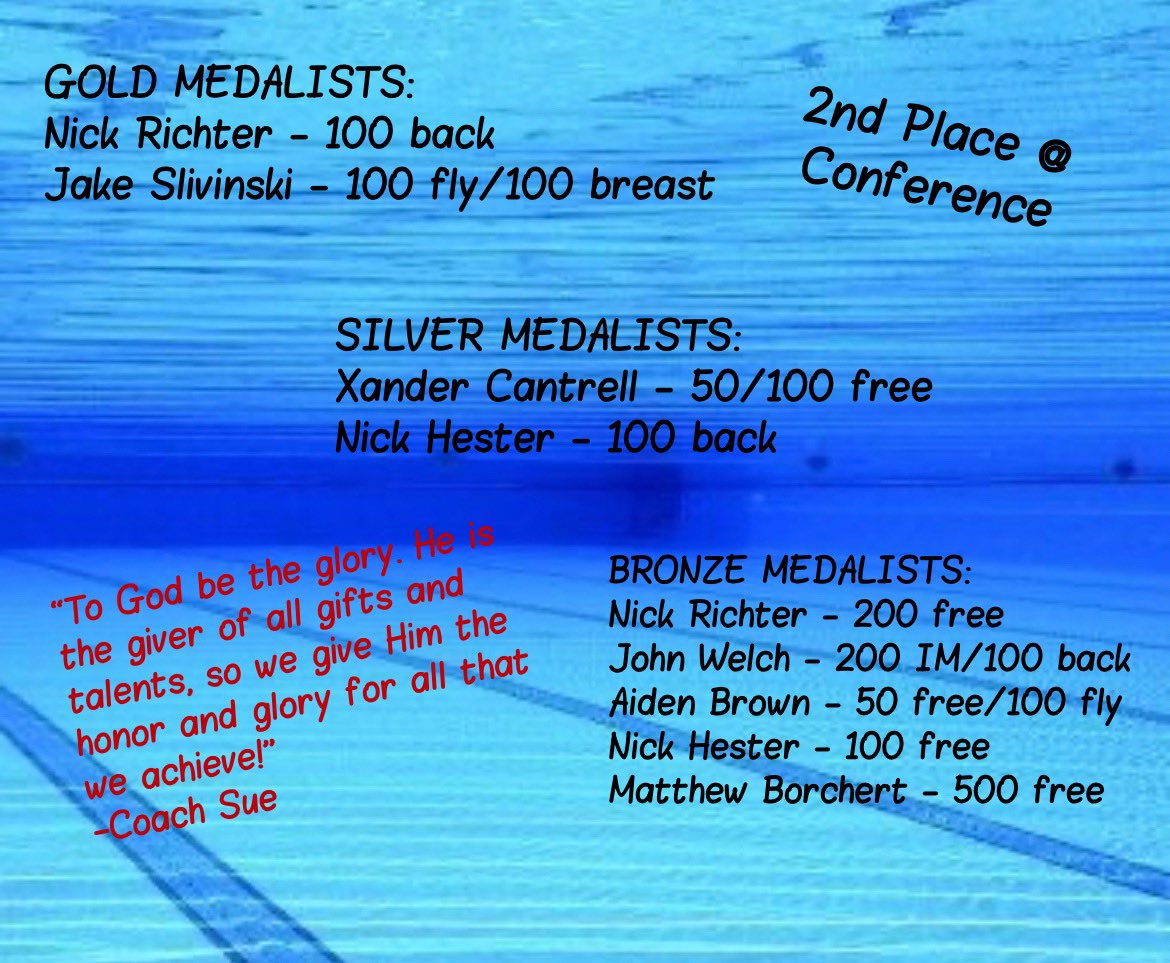 CouglesSwimming's tweet photo. Boys finished strong this year!  We pray for Xander Cantrell, Nick Richter, Aiden Brown, Jake Slivinski, Henry Durbin, John Welch, Darren Meyer, &amp; Nick Hester as they compete at the state meet Nov. 11-12th @ Recplex.
LOOSH LOOSH LOOSH! https://t.co/wtMD5xsRTA