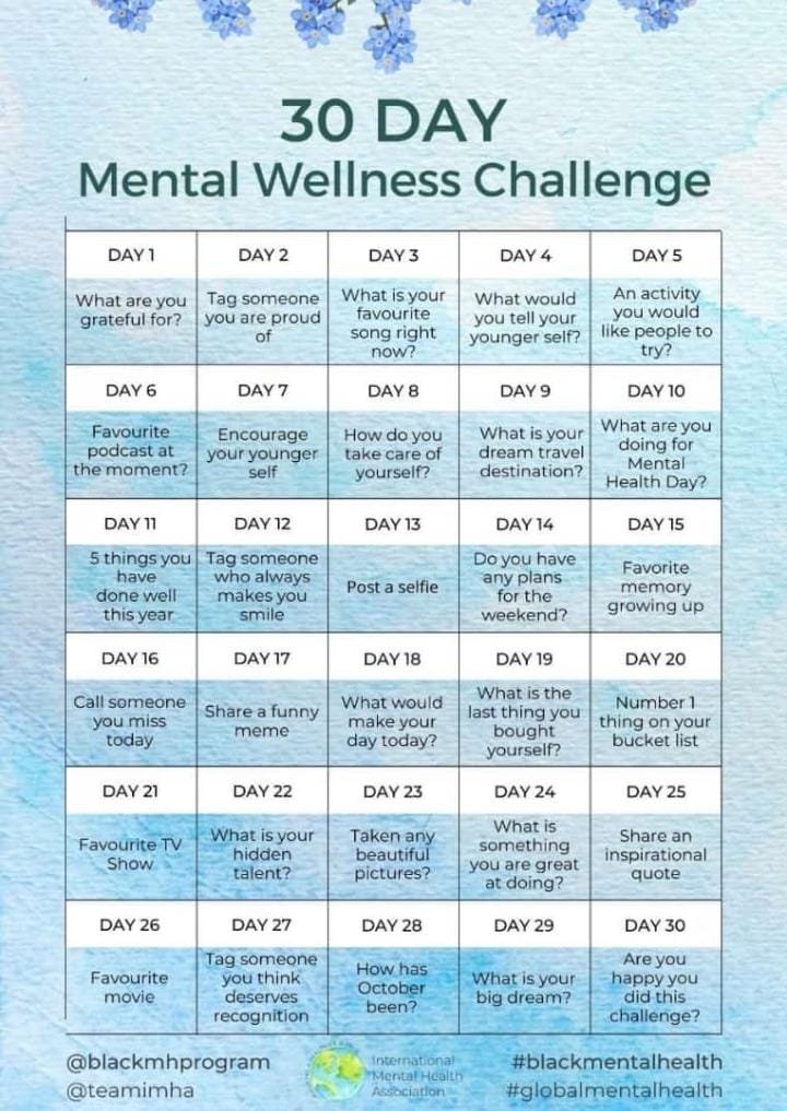 RayApirana's tweet photo. Am glad I took the challenge it was successful,ready for November challenge.join me
#globalmentalhealthapriority https://t.co/IoG9r1bxwE
