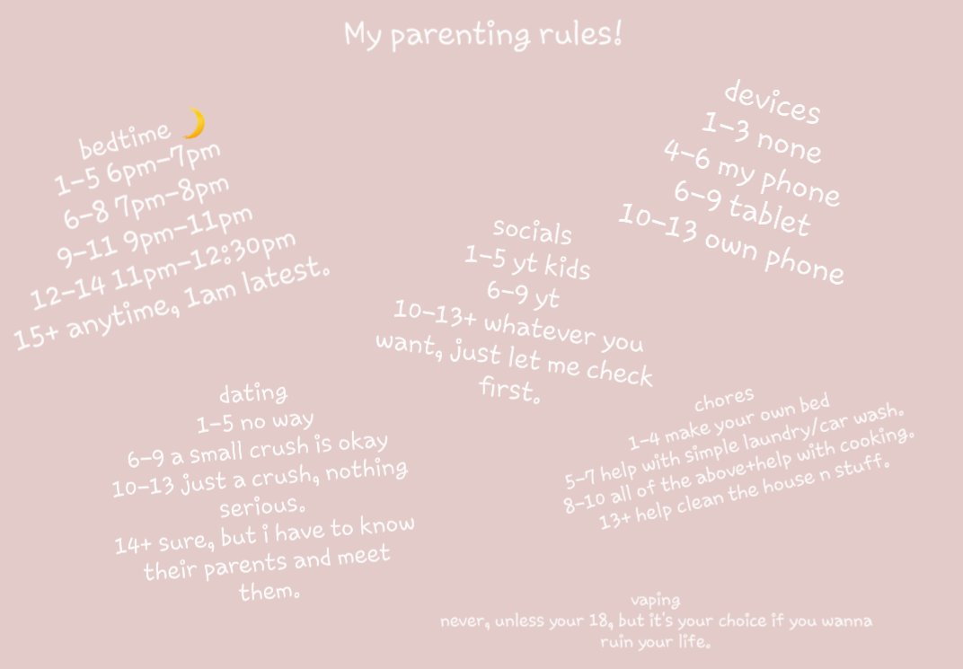My parenting rules if I was a parent.