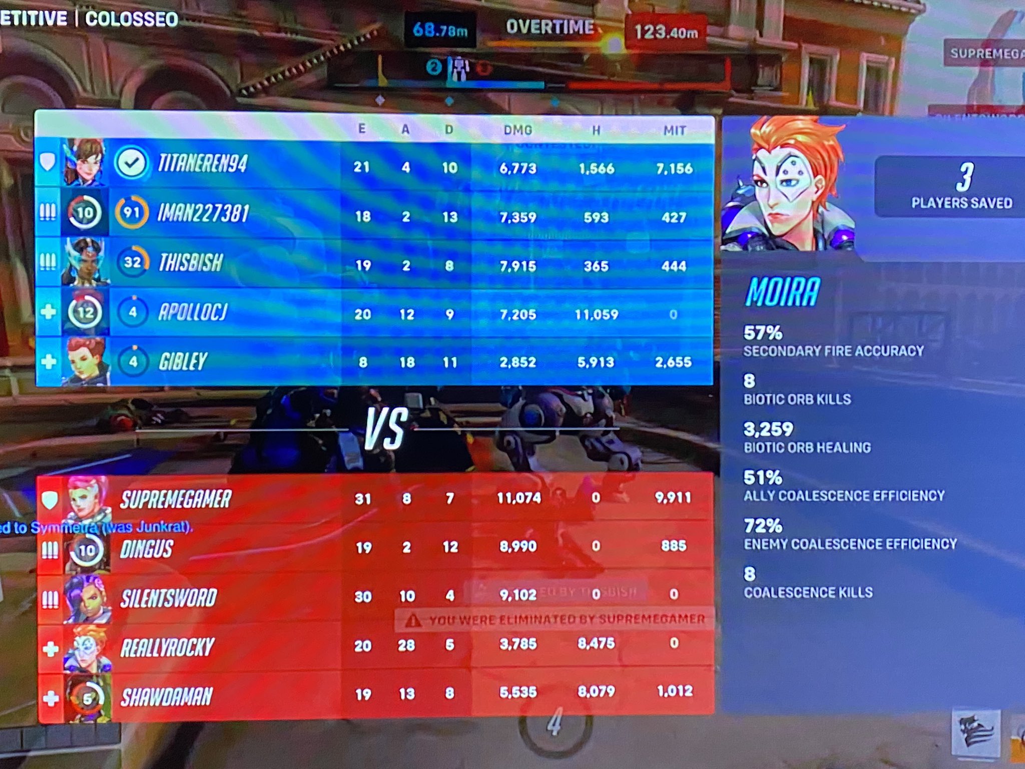 LEWTAG Qualifications Army: Your Path to Elite Status LEWTAG Qualifications Army: Your Path to Elite Status