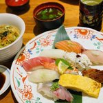 ツイートに含まれる画像