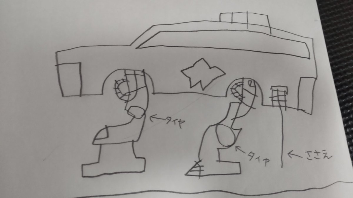 さらさらさら～✍️😠

2枚目は聞き取りしてのメモ 