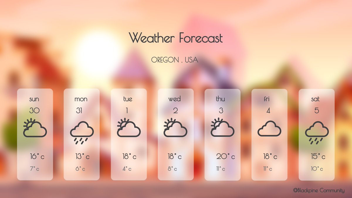 Blackpine_Radio's tweet photo. 𝐆𝐨𝐨𝐝 𝐀𝐟𝐭𝐞𝐫𝐧𝐨𝐨𝐧!!!!

Welcome to Blackpine weather forecast🌦

Sun 30 Oct - Sunny
Mon 31 Oct - Light Rain
Tue 1 Nov - Sunny
Wed 2 Nov - Sunny
Thu 3 Nov - Sunny
Fri 4 Nov - Cloudy
Sat 5 Nov - Light Rain

*รายงานนี้เป็นเพียงสภาพอากาศคร่าวๆ อาจมีการเปลี่ยนแปลงได้ https://t.co/75Ap54iX3w