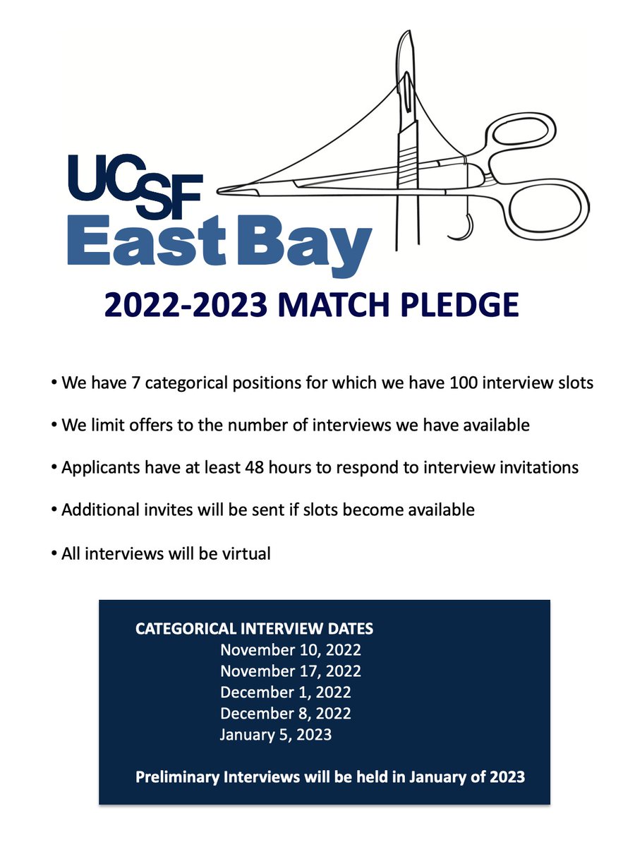 Our first round of interview offers has been released. Best of luck to everyone who applied to #match2023 #gensurgmatch2023. We are excited to meet you! #medtwitter #gensurg