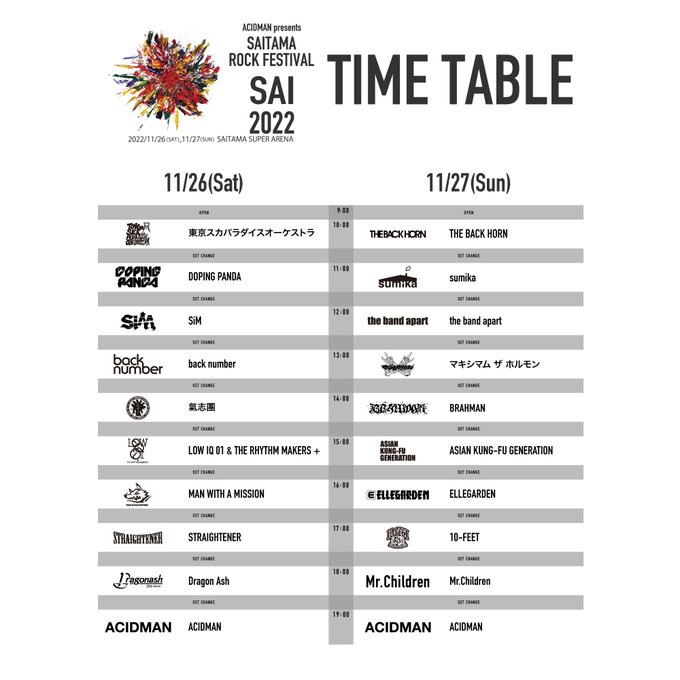 Acidman Presents Saitama Rock Festival Sai 22 11 26 土 27 日 さいたまスーパーアリーナ セトリ予習プレイリスト曲 ライブ配信カレンダー22