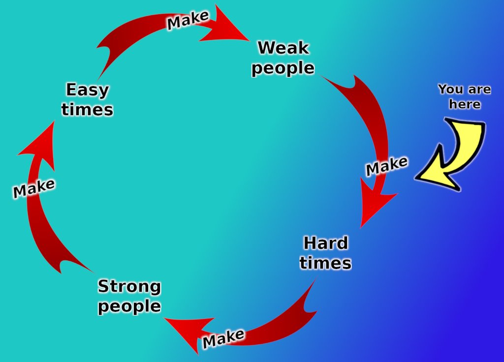 Bob Glickstein tweet media