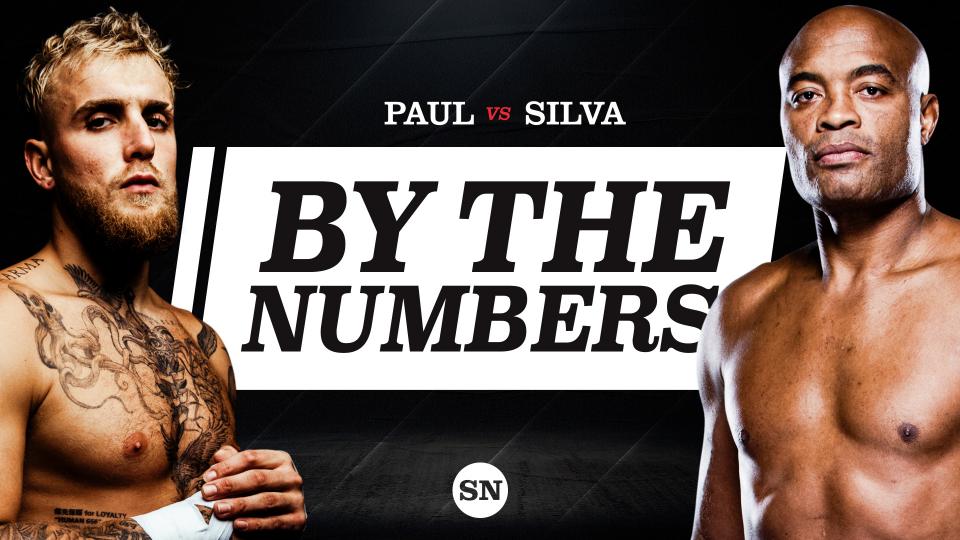 GetTV13's tweet photo. #️⃣  #PaulSilva #JakePaul #BOXING

🔴Fight Live Stream HD🔥

.Jake Paul vs Anderson Silva
.Paul vs Silva
.Jake Paul Fight

If Stream Stops⤵️🔔
𝐇𝐃 𝐋𝐢𝐧𝐤 >>https://t.co/DU7ZcRd4wQ

🔃 + ❤️ Before Watching Please 
fged https://t.co/5h4VTvXh88