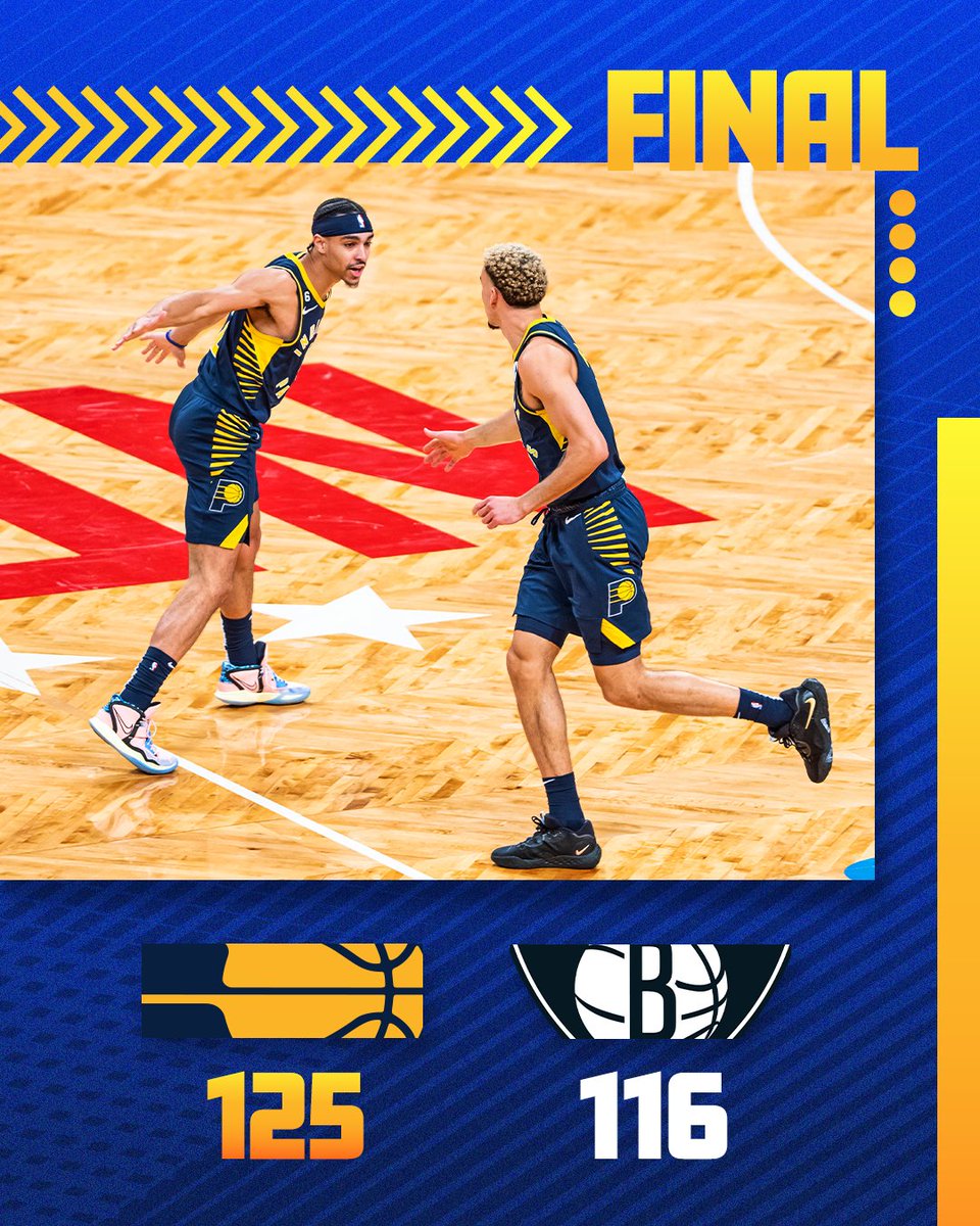 back to back W’s.

#Pacerswin