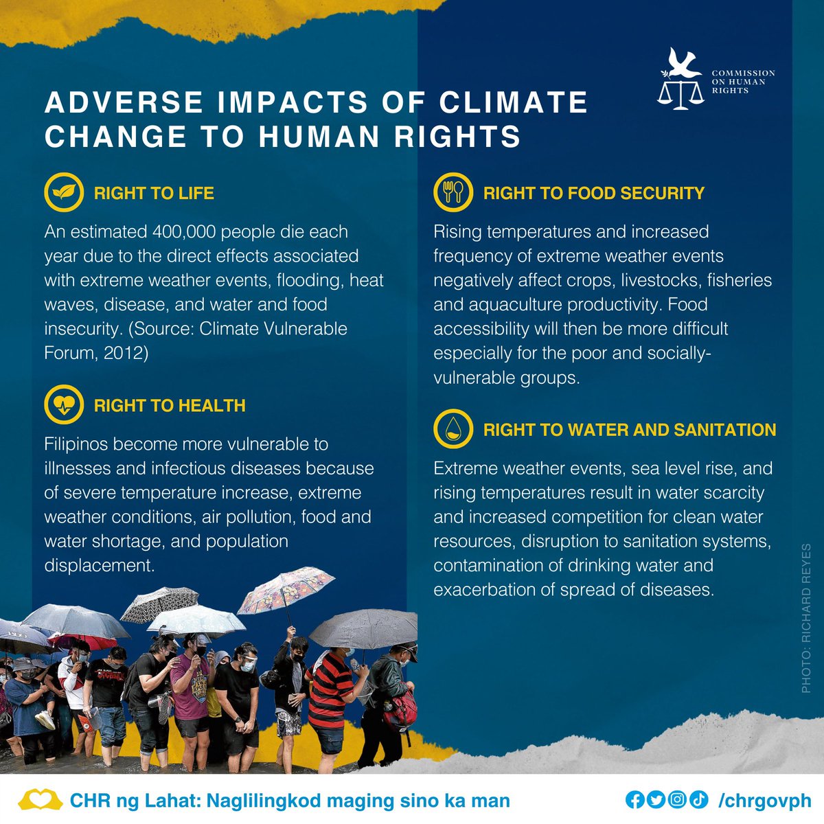 CHR Philippines on Twitter "So while the Philippines only accounts for