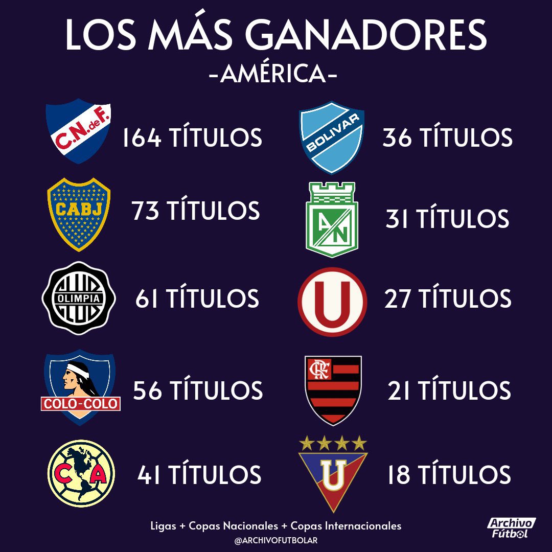 Rodrigo Duque Oyarce tweet media