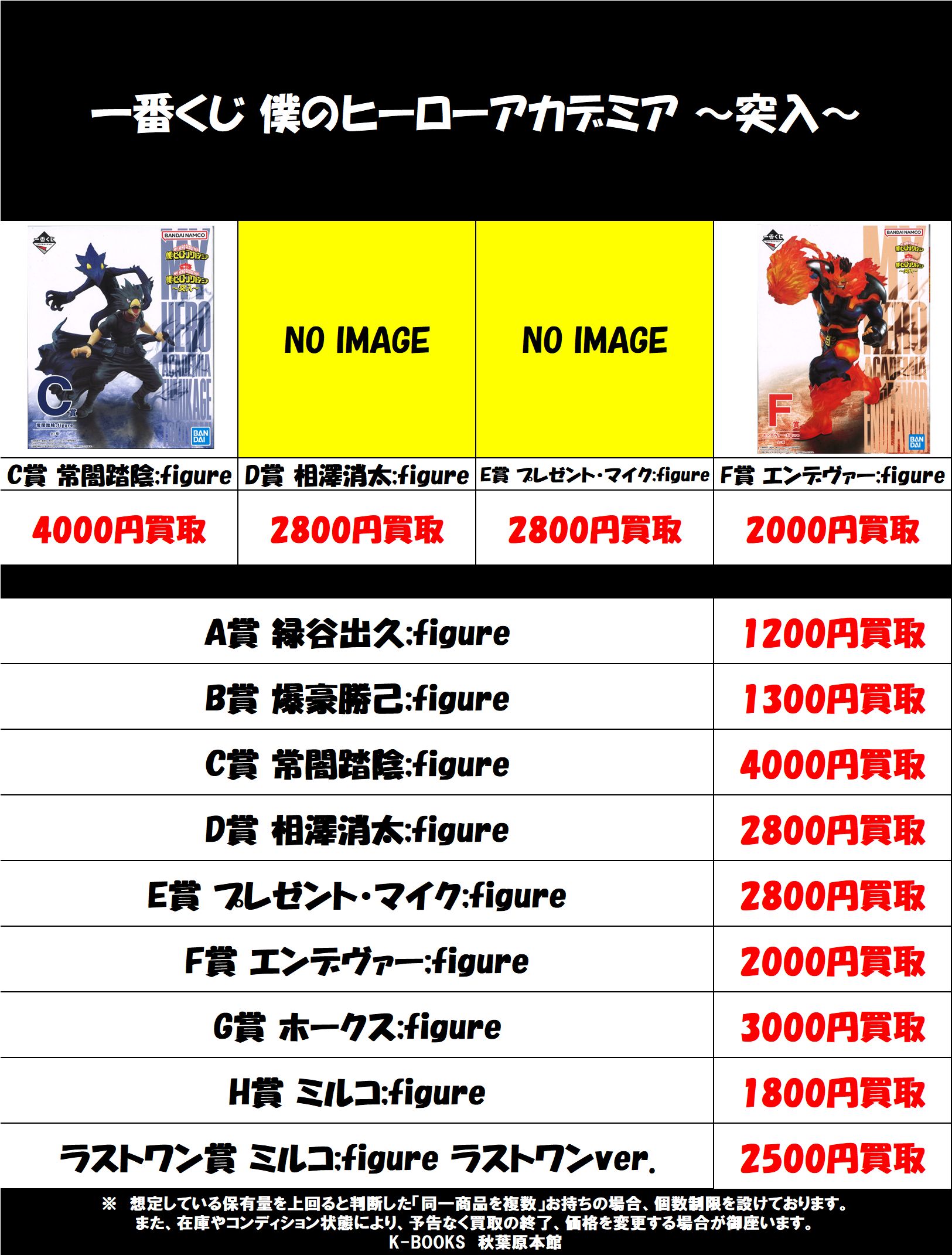 ヒロバト　相澤&マイク　セット ヒロバト 相澤&マイク セット