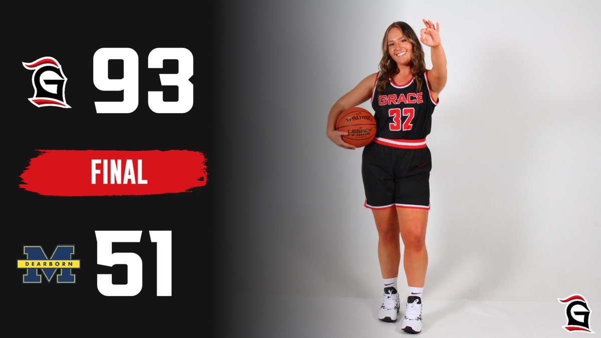 GraceLancers's tweet photo. Starting the season off with a W!
@gracecollegewbb leads wire-to-wire in a 42-point victory.

#LancerUp #MakeHimKnown https://t.co/vgHwxuEeTc