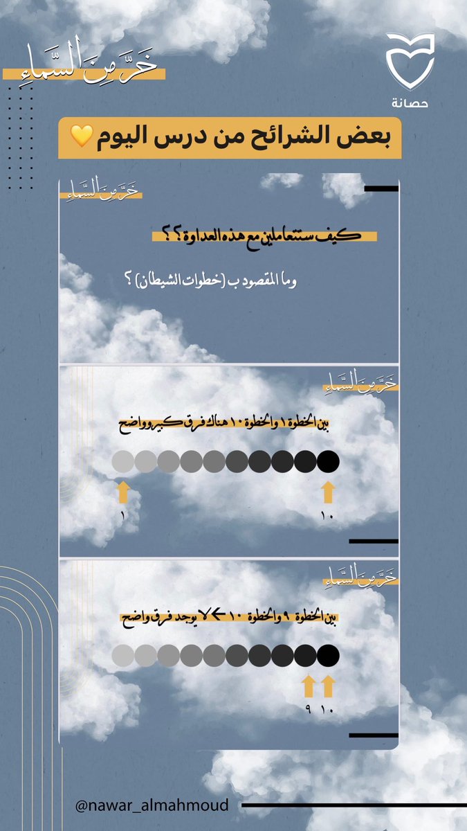 nawar_almahmoud's tweet photo. مقتطفات من لقاء (خر من السماء)💛 https://t.co/tMfhT2cVfm