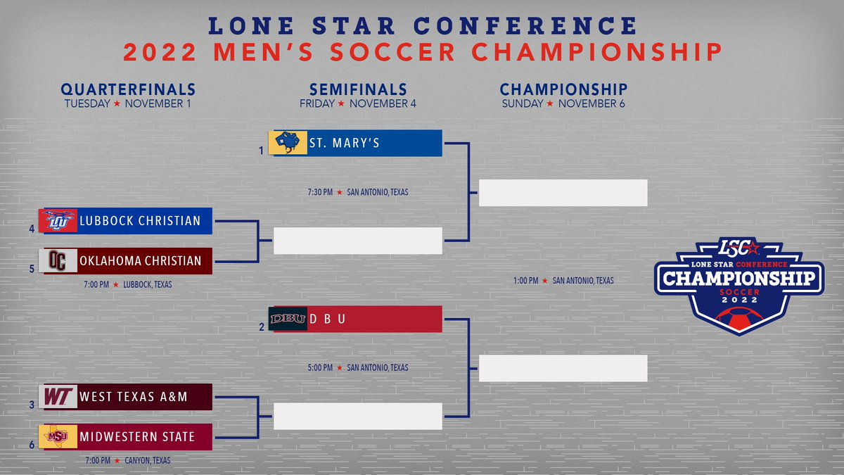 Lone Star Conference tweet media