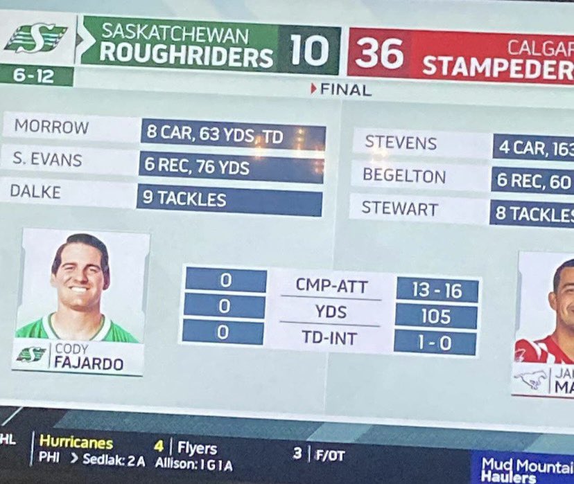 Excellent troll by <a href="/CFLonTSN/">CFL on TSN</a> as Cody puts up the <a href="/White_Spot/">White Spot</a> #TripleO. Great sauce, terrible stat line. Needs more #piratepack