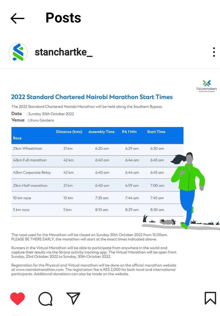 Sanjay Rughani (@srughani) on Twitter photo 2022-10-30 03:30:11 All set to start @StanChartKE Nairobi Marathon - the atmosphere is thrilling β¦ 21km wheelchair race β¦ Best wishes to the participants ! @NairobiMarathon #Marathon All set to start @StanChartKE Nairobi Marathon - the atmosphere is thrilling β¦ 21km wheelchair race β¦ Best wishes to the participants ! @NairobiMarathon #Marathon