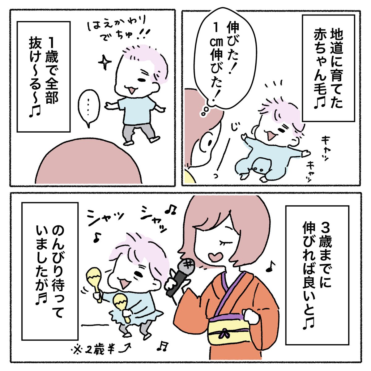 (2/2) 