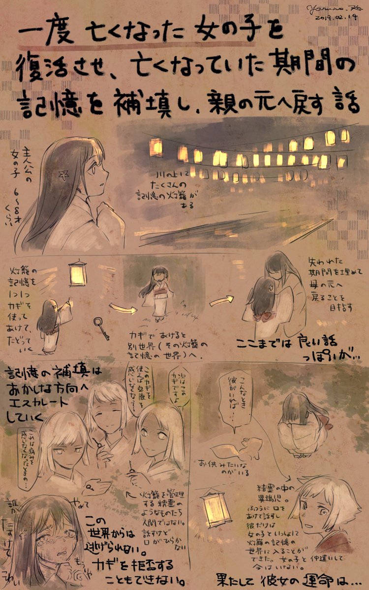 夢で見たお話の設定が面白かったので起きてからまとめたシリーズ🌃
本当によく夢を見るし、内容を覚えているタイプなんですよ…