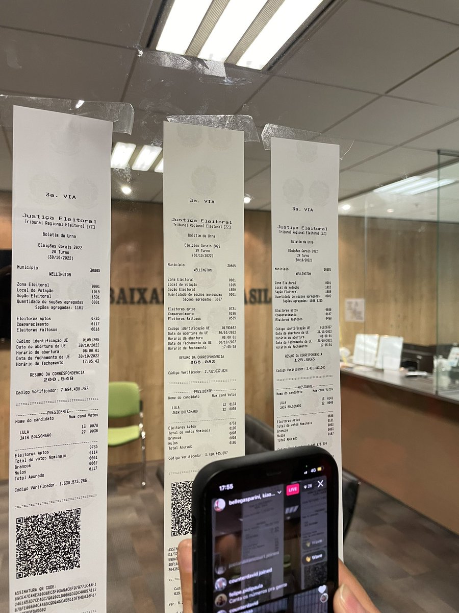 bchartsnet's tweet image. 🚨Lula vence o 2º turno nas urnas da Nova Zelândia.

⭐️Lula: 353 votos
☠️Bolsonaro: 132 votos