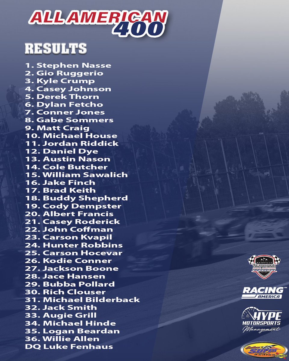 Official results from today’s @UsTankCryogenic All American 400 🇺🇸