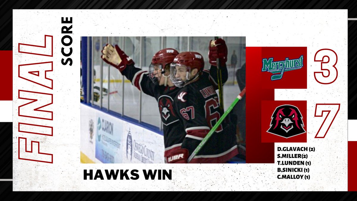 IUPIceHockey's tweet photo. That’s 2 more wins. 
#successfulweekend https://t.co/ScyFXiR9bm
