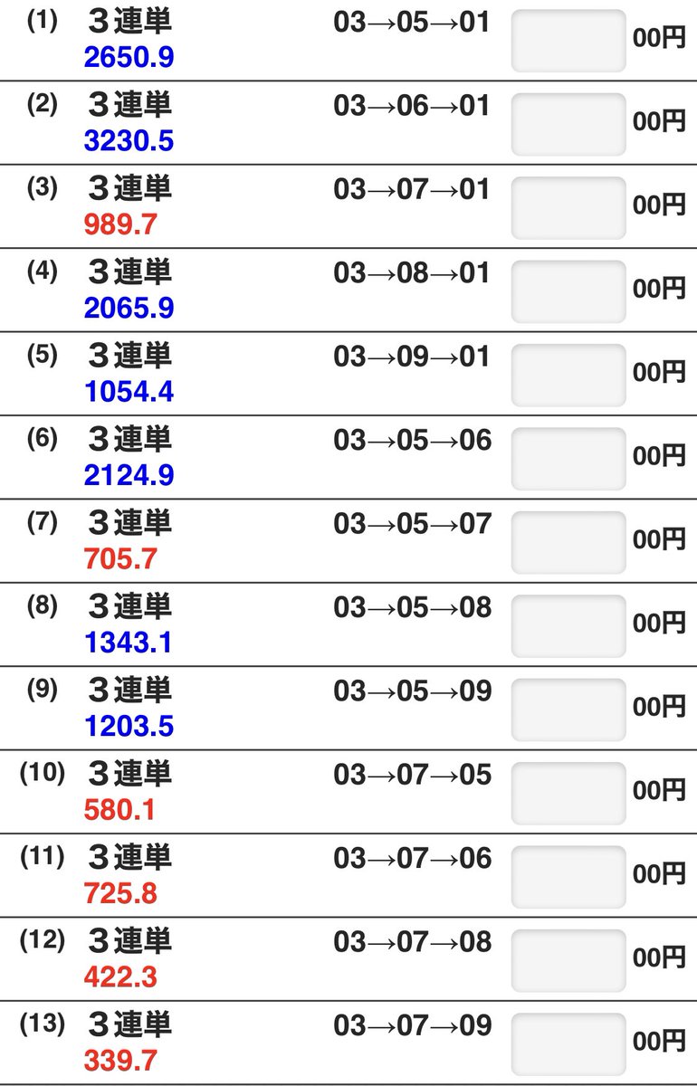 RENTAROU_SAB's tweet photo. 🏇💨 天皇賞・秋 2022 🏇💨

当たらない期待値競馬

今日こそは当てるぞぉぉぉ‼️

３連単のみチョイス🤏

🍀１着はパンサラッサ固定

マリアエレーナで期待値上げ

③ - ⑤⑥⑦⑧⑨ - ① の5点

🍀パンサラッサからの

2着にダノン⑤とイクイ⑦

3着を⑥⑦⑧⑨の8点

計13点

行くどぉぉ⤴︎ ⤴︎⤴︎ https://t.co/9XBybNef9h