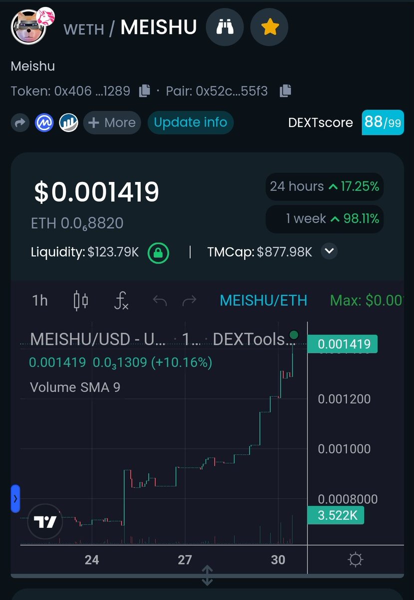 Just say

#Meishu #NFT #P2E 
@meishu_official 
t.me/meishu_official