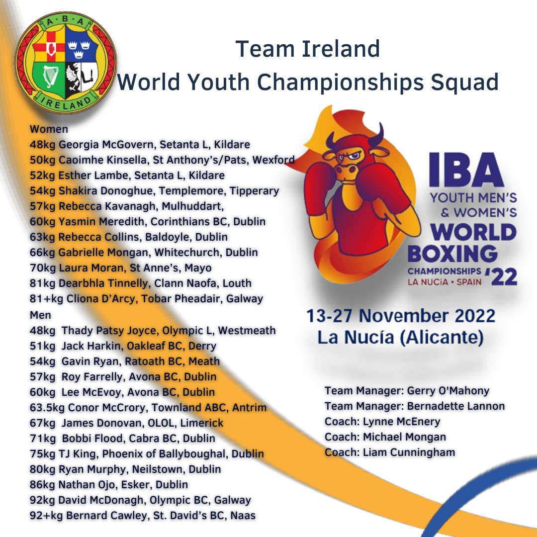 IABABOXING's tweet photo. The #TeamIreland countdown to the World Youth Championships is on 🥊

24 Irish champions will be among 684 boxers to contest the tournament, hosted by the Spanish Boxing Federation:
https://t.co/9lsGlqI3lv https://t.co/5VWo4cOjeI