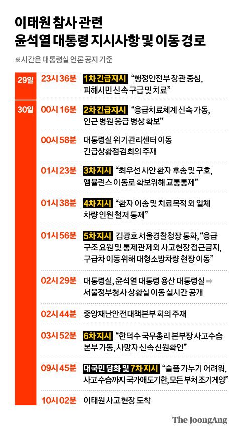 고생많으십니다 진짜