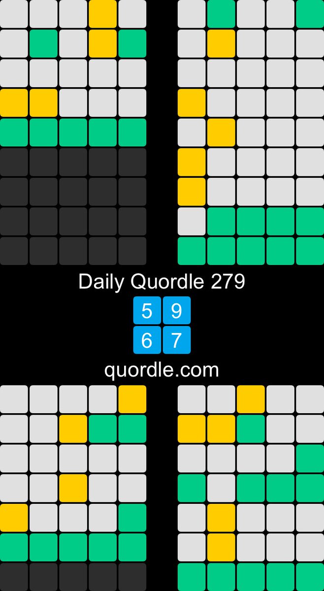 Swept away..Daily Quordle 279
5️⃣9️⃣
6️⃣7️⃣
quordle.com