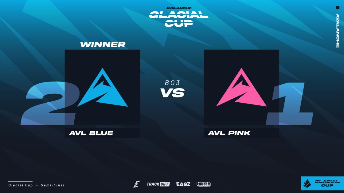 Avalanche Esports tweet media