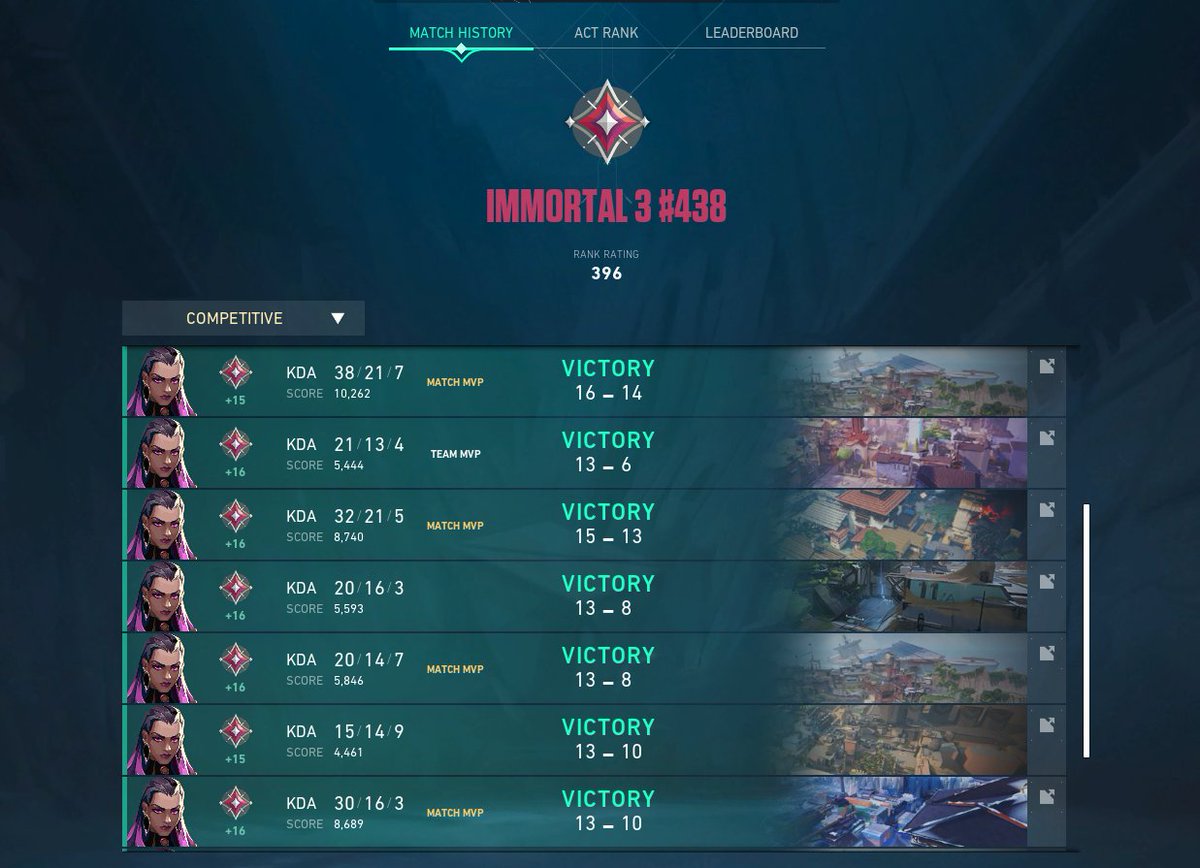 RT for goodluck in ranked!!😝🌞 😚