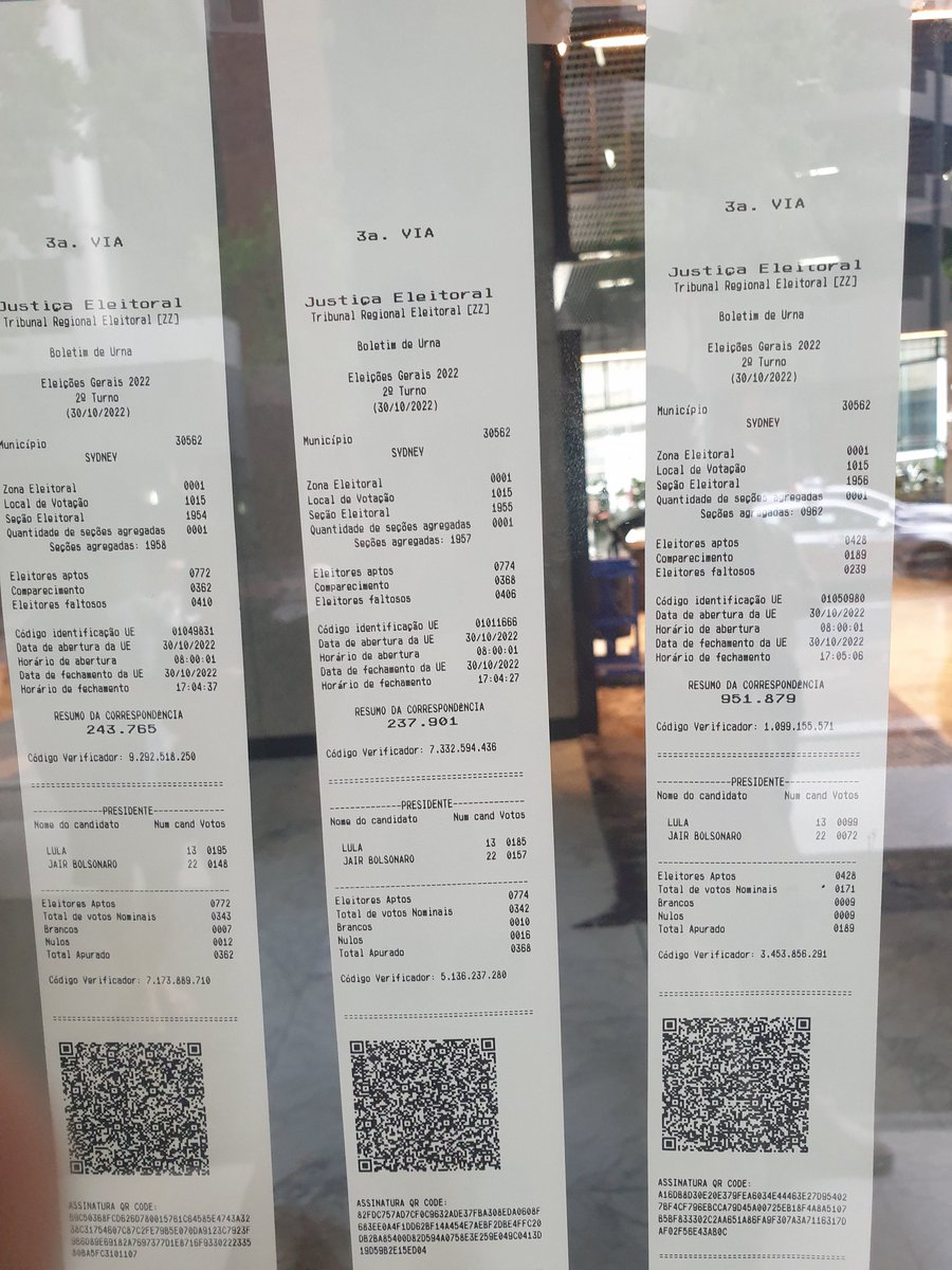 DrAlexFleck's tweet photo. RESULTADO DE SYDNEY, AUSTRALIA

LULA 61.3%
BOLSONARO 38.7%

#Eleicoes2022 #Eleicao2022 
#JáÉLulaNaAustrália https://t.co/y0JXlELbyq