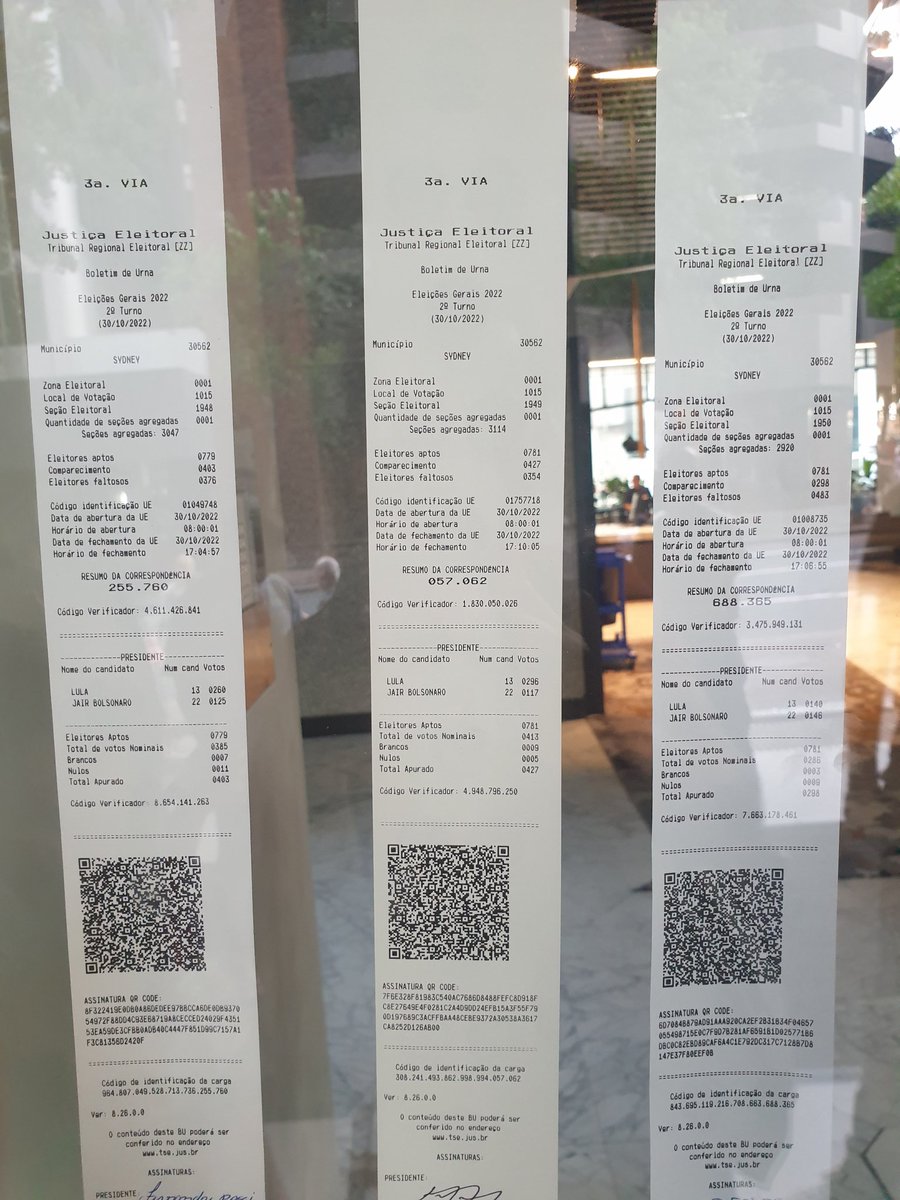 DrAlexFleck's tweet photo. RESULTADO DE SYDNEY, AUSTRALIA

LULA 61.3%
BOLSONARO 38.7%

#Eleicoes2022 #Eleicao2022 
#JáÉLulaNaAustrália https://t.co/y0JXlELbyq