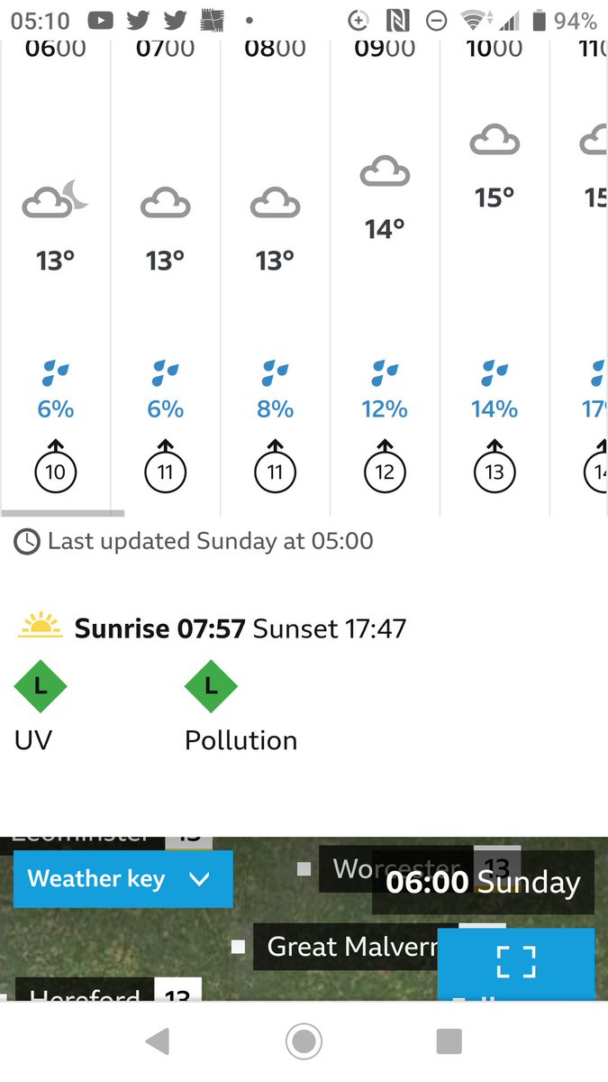 dangerous_derek's tweet photo. @bbcweather #clocksgoback? Screenshot from #Gloucester area #Weather https://t.co/eOoxkrTLwA