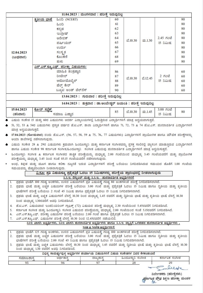 The tentative time-table for SSLC Board exams,2023 published by KSEEB.
<a href="/DOMGOK/">Department of Minority Welfare, Govt of Karnataka</a> <a href="/Captain_Mani72/">Manivannan P 🇮🇳</a> <a href="/RaghavendraT198/">Raghavendra T</a> <a href="/Pundaleekmech/">PUNDALEEK ANAWAL</a>