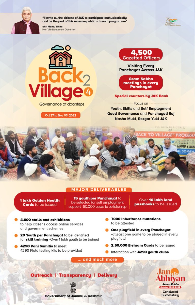 #Back2Village 4500 officers visiting 4290 Panchayats in #JammuAndKashmir . Over 1lakh #AyushmaanBharat golden cards, 10 lakh land revenue passbooks, 1 lakh #eshram cards to be issued. Bank facilitation for 65000 youth for #selfemployment. #Skilltraining support for 1 lakh youth