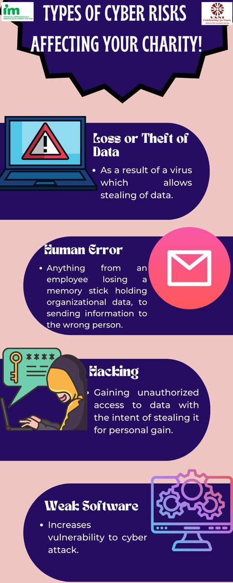 #Databreaches, #securitythreats, and #cybercrime can lead to negative and even harmful consequences for your organization. Be aware and alert of the types of #cyberrisks affecting your organization! #MediaAndInformationLiteracy #ThinkBeforeYouClick