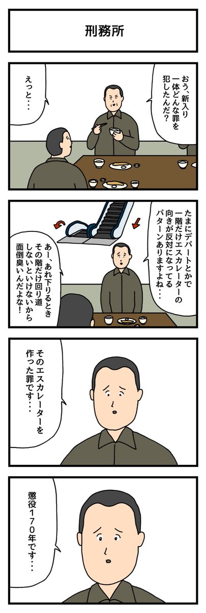 刑務所 