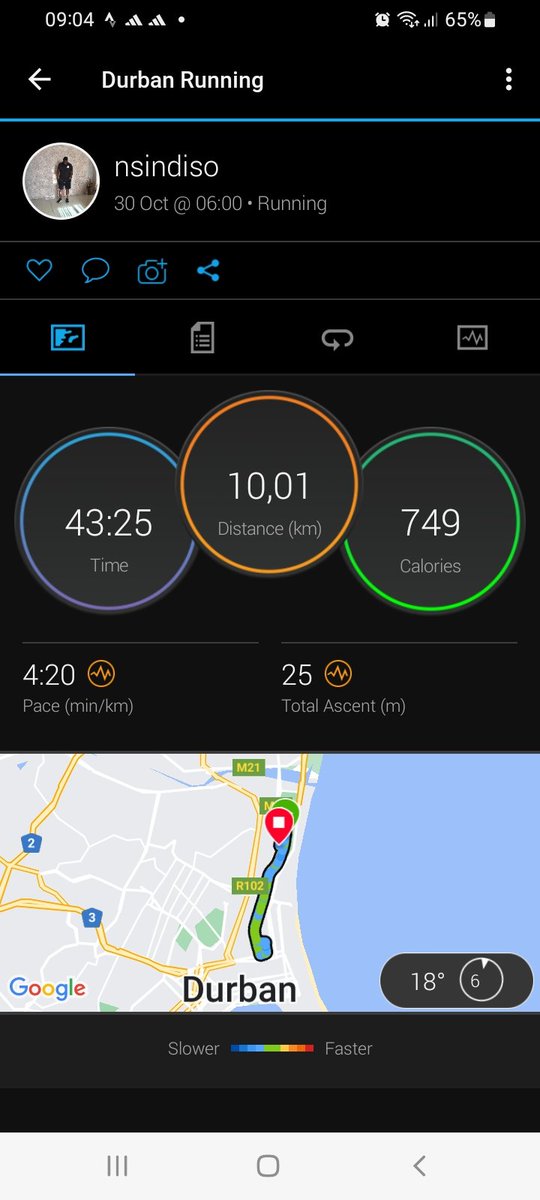 nsindiso12's tweet photo. Mind calibration before Soweto
#RunningWithTumiSole
#FetchYourBody22
#IPaintedMyRun
#TrapnLos https://t.co/z1zamCMYo2