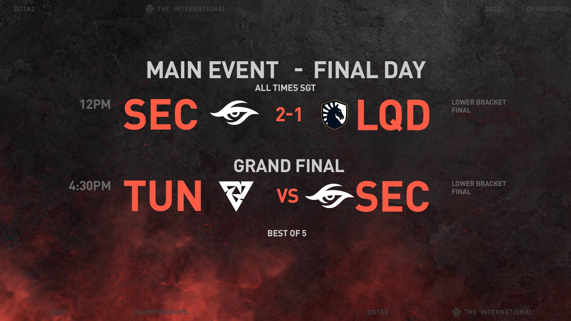 The International on Twitter: