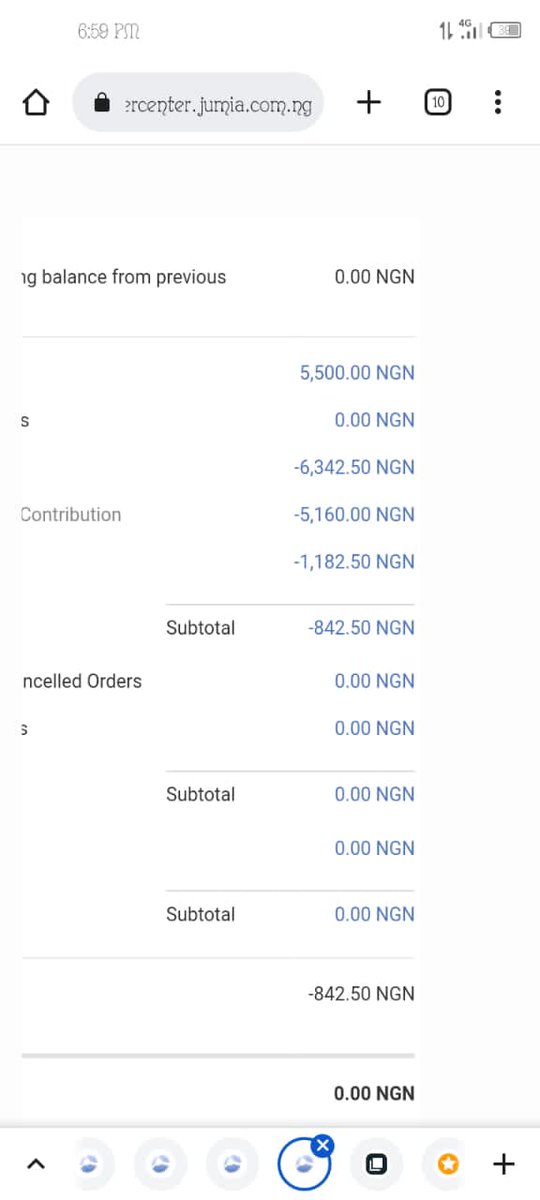 VictorOniDavid's tweet photo. position where they can dissapare without any trace. Therefore, the organization responsible for regulating these guys should look into this.
In recent times, Jumia has devised ways to steal from their vendors through overcharging on commissions, shipping fees contributions... https://t.co/YV5lKNSoJw